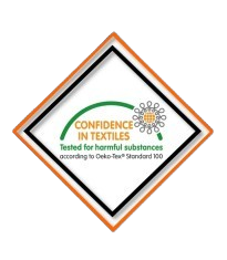 confidence